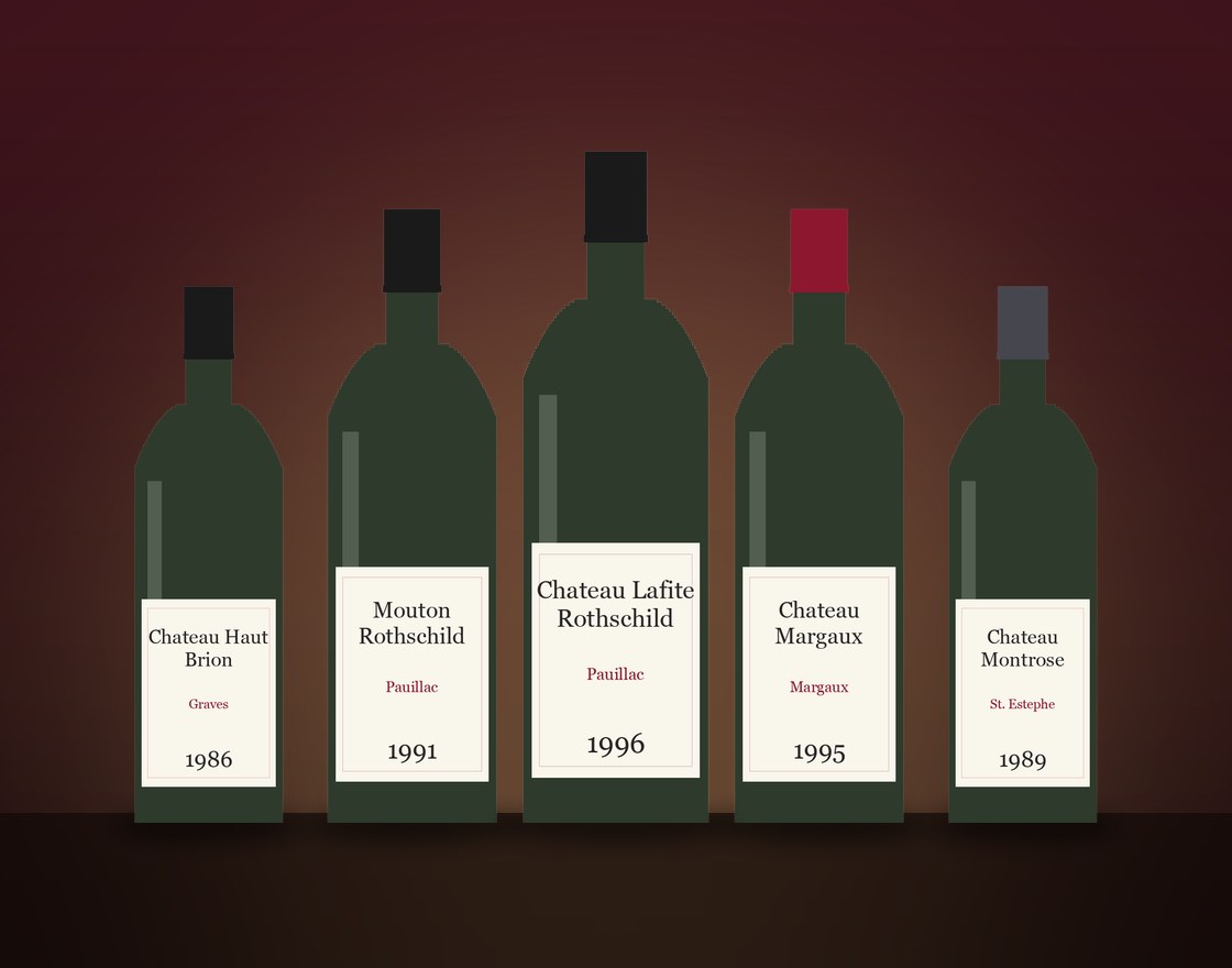 All French wines