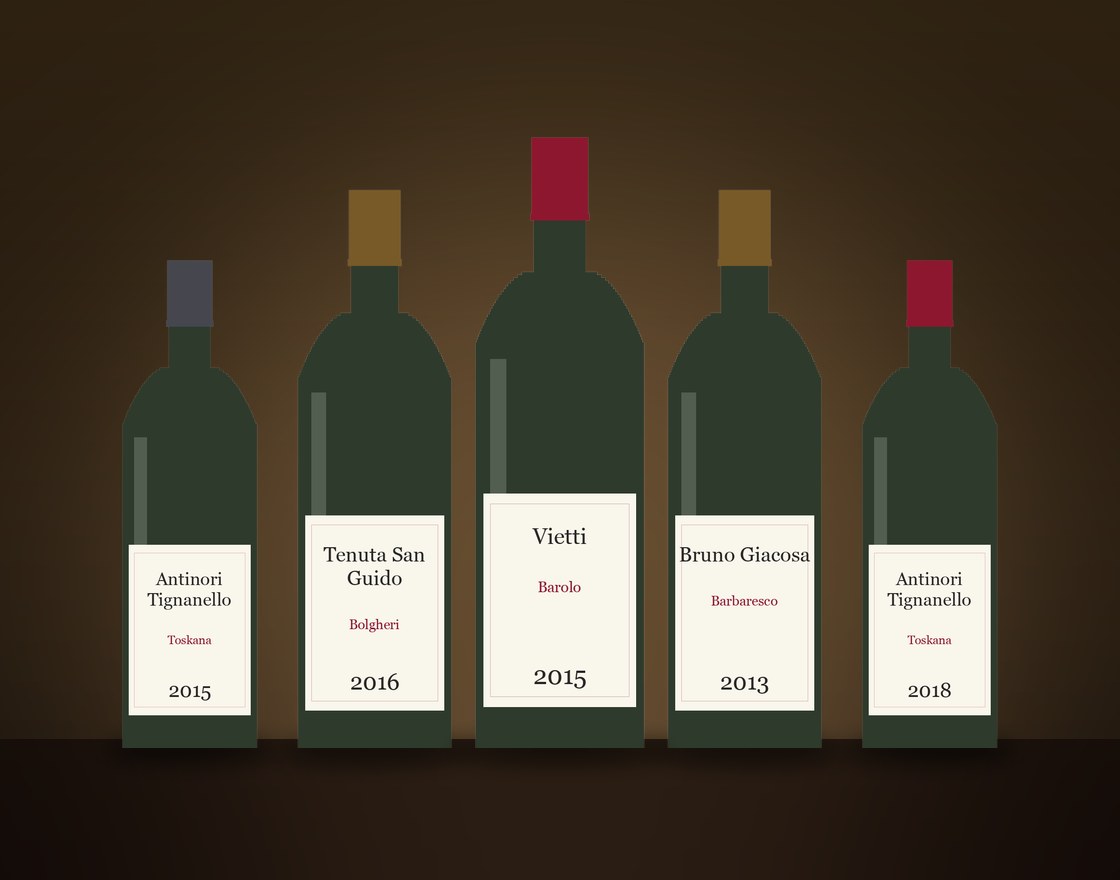 All Italian wines