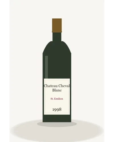 Chateau Cheval Blanc 1998