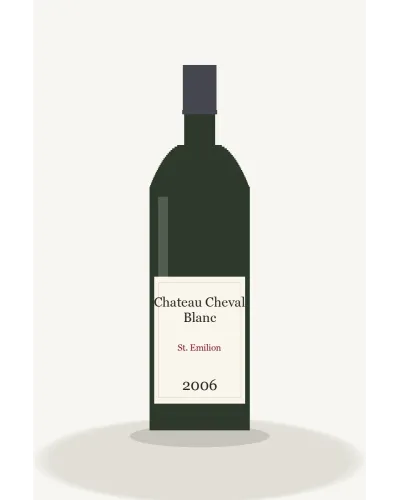 Chateau Cheval Blanc 2006 Mg