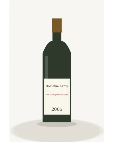Domaine Leroy Clos de Vougeot Grand Cru 2005